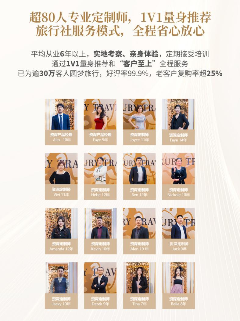 泰国实地考察深度体验东南亚奢华酒店开元棋牌奢游国际创始人Sunny赴(图3)