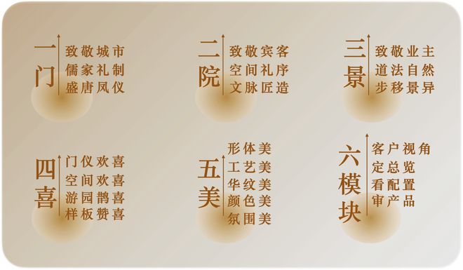 宸启瑞湖售楼处发布生活新标杆开元棋牌宸启瑞湖盛大开幕▷(图14) 宸启瑞湖售楼处发布生活新标杆开元棋牌宸启瑞湖盛大开幕▷(图14)